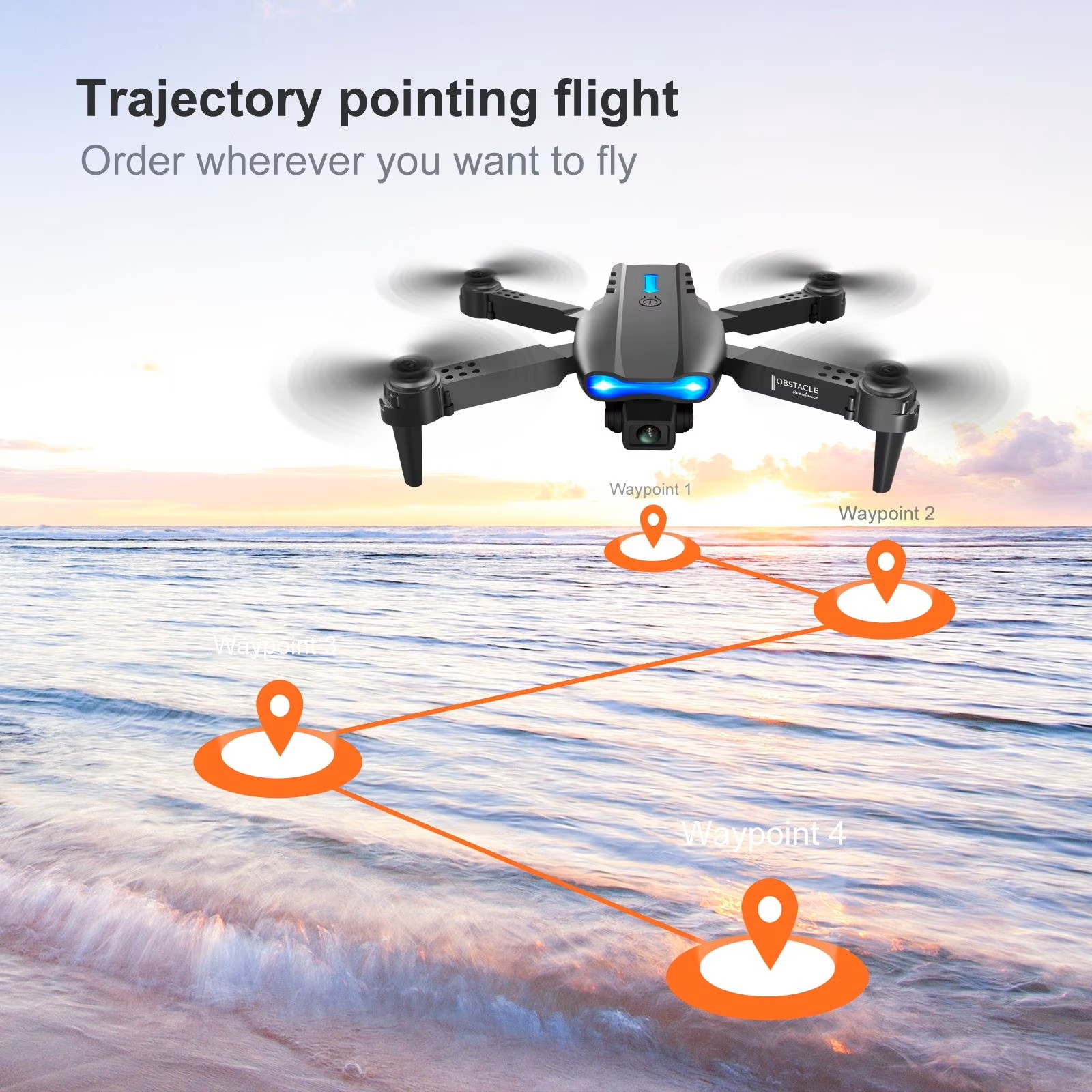 The 2026 Upgraded E88PRO MAX F - Drone Racing Camera recensione e prezzo