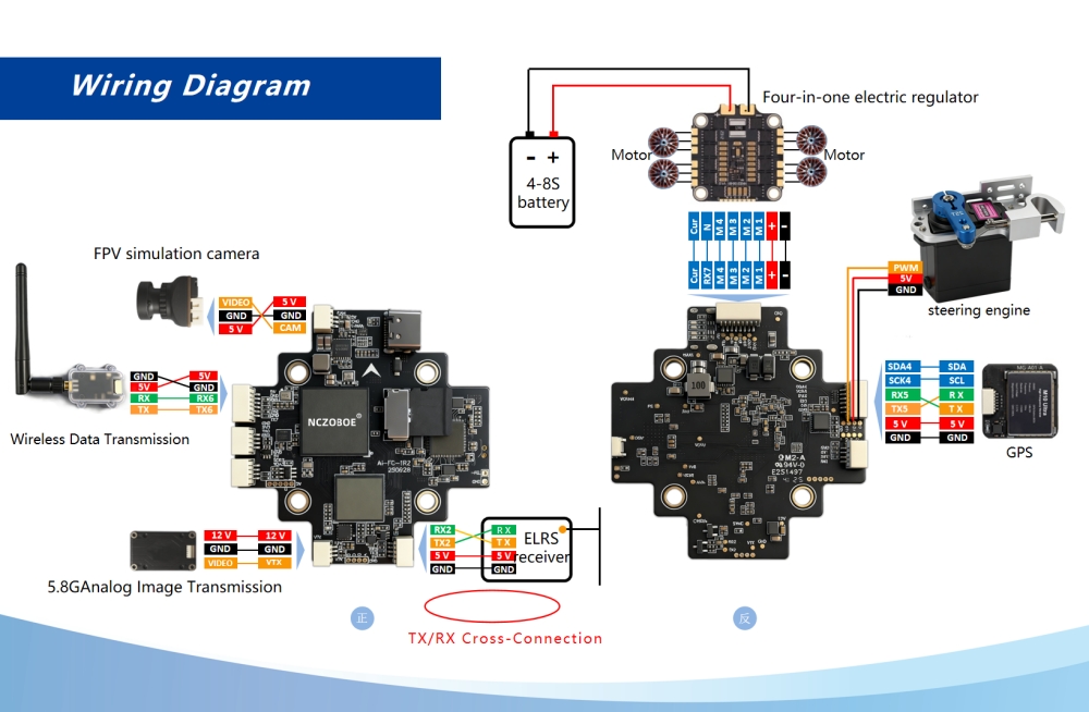 NCZOBOE Ai-FC-1 Ai Terminal Gu - Drone Racing Flight Controller recensione e prezzo