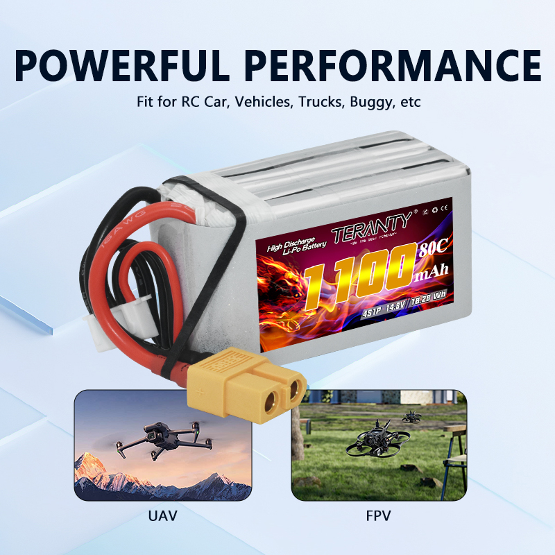 TERANTY 4S 1100mAh 80C/160C Li - Drone Racing Battery recensione e prezzo
