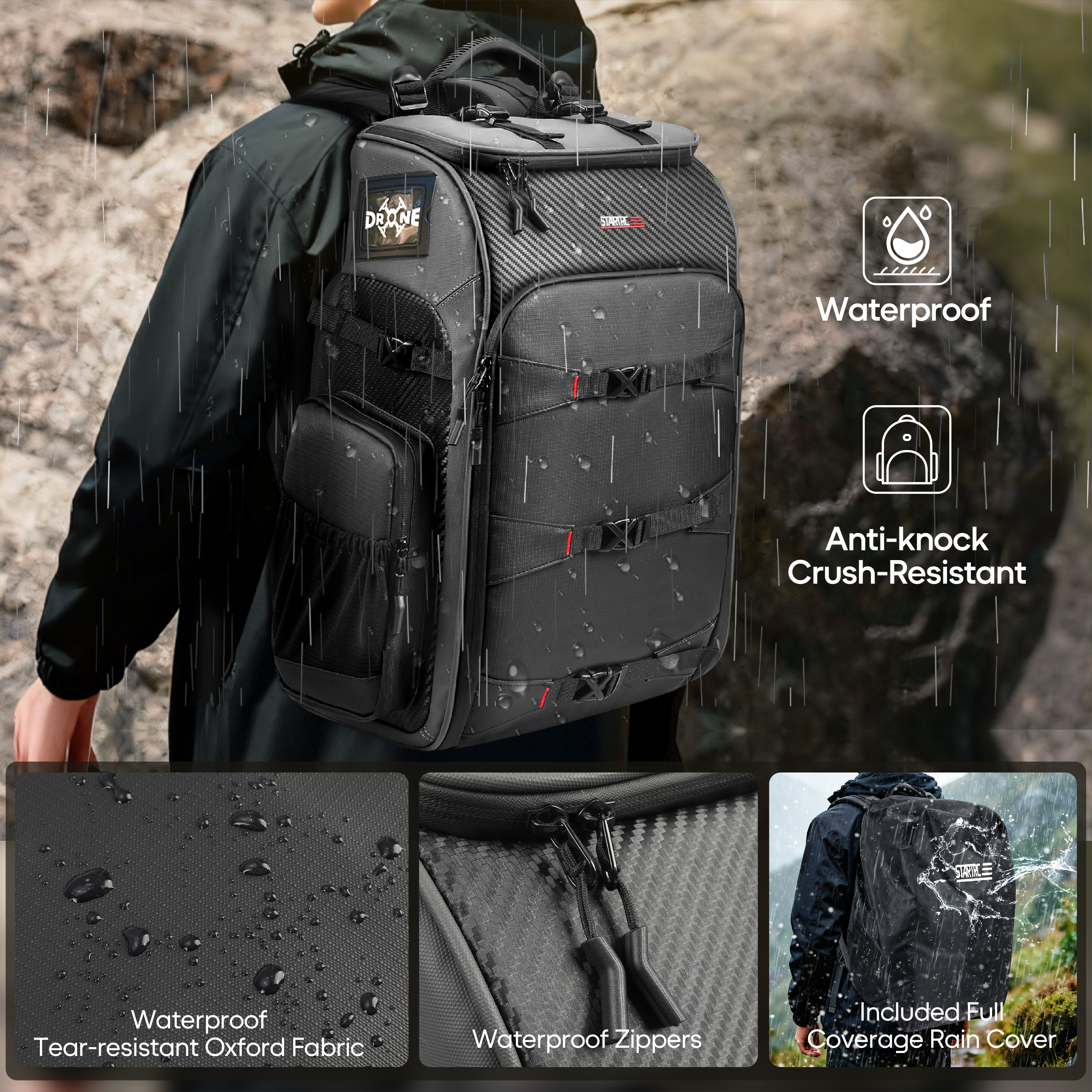 FPV Drone Backpack 40L Profess - Drone Racing Goggles recensione e prezzo